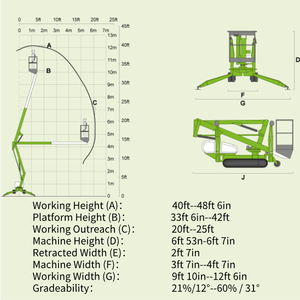 <span class=keywords><strong>Platform</strong></span> Kerja Udara dengan Kaki Laba-laba  Lift Crawler Kompak dengan Boom Teleskopik Desain Laba-laba - Product Image 6