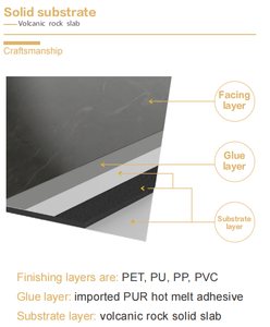 Melinco Tuscan <span class=keywords><strong>Design</strong></span> pareti interne decorazione Pvc marmo grano pannelli parete - Product Image 3