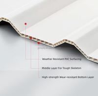 Teja de Techo Corrugada de PVC, Panel de Techo Sándwich de PVC de Doble Pared de 10 mm, Paneles de Techo Huecos de PVC para Almacenes Exteriores