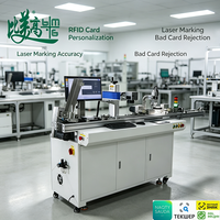 Machine de production de cartes IC en PVC haute précision avec marquage laser UV, gravure de série et inspection visuelle de codes QR