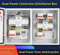 Boîtier de distribution à commutation automatique double alimentation 220V 63A 4 prises pour générateur