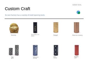 <b>Small</b> Travel Portable Printing Custom Colorful Fragrance <b>Gift</b> Packaging Paperboard <b>Boxes</b> Recycled Materials Wholesale - Product Image 5