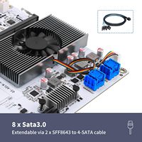 Placa Base CWWK M8 N150 CPU NAS de 8 Bahías, 10GbE RJ45, Mini ITX, Blanca, Doble LAN 2.5GbE, DDR5, 2x NVMe 10Gbps