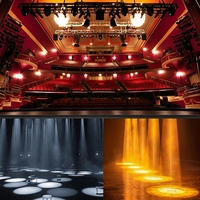 Projecteur LED DMX à zoom manuel et automatique, haute densité 200W, blanc chaud et froid, RGBW, pour théâtre, scène, studio