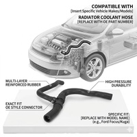 8200750020 Tuyaux en caoutchouc du radiateur inférieur pour Renault Logan Sandero Dacia Duster 1.4 Système de refroidissement Conduite d'eau Pièces automobiles