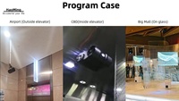 Projecteur publicitaire robuste et durable HaoMing W05D, projecteur vidéo d'intérieur pour les publicités sur les vitrines des centres commerciaux avec capteur automatique