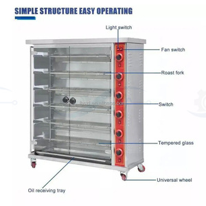 Grill à poulet rotatif au gaz en acier inoxydable industriel et commercial, machine à rôtir le poulet, four à rôtir le poulet - Product Image 3