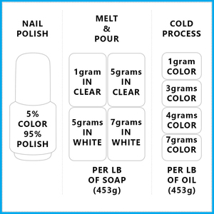 CAS 15876 pour le rouge à lèvres savon cosmétique Pigment <span class=keywords><strong>poudre</strong></span> D & C ROUGE 27 ALUM LAKE - Product Image 5