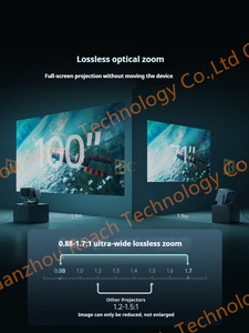2026 JMGO N5S Pro Max 4000CVIA 4K <b>Projector</b> Zoom-Shift Smart Home Theater Supports 3D Three-Color Laser <b>Projector</b> - Product Image 5