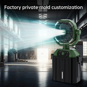 Ventilador Portátil Para Climas Cálidos: Ventilador <span class=keywords><strong>de</strong></span> <span class=keywords><strong>Mochila</strong></span> <span class=keywords><strong>de</strong></span> 6L con Batería <span class=keywords><strong>de</strong></span> 2 Días (16000mAh) - Product Image 5