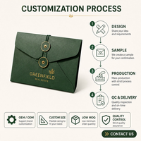 Sobres de Papel Impresos Personalizados, Folletos, Catálogos, Volantes, Almacenamiento Plano, Protección de Documentos, Reciclados, Clasificación