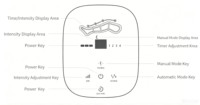 Bottes de récupération à compression d'air professionnelles IHOCO G1 avec contrôle de pression IA pour les athlètes