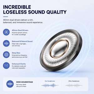 <b>Wireless</b> Gaming V5.3 Stereo Surround Sound Earphones ANC Noise Cancelling <b>Headset</b> Headphones - Product Image 2