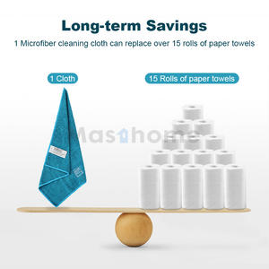 Masthome Multifunctionele 5-delige Stofdoek Glas- en Ramenreiniger Microvezel Keukenreinigingsdoeken Microvezel Reinigingsdoekenset - Product Image 4