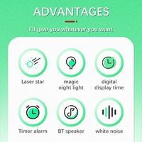 Lampe laser LED verte pour chambre à coucher, projecteur de ciel étoilé au plafond, veilleuse avec haut-parleur sans fil