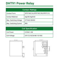 Relais de puissance à connexion rapide DHT91-1ASTF1-DC12V T91 CQC TUV RoHS TV-10 30A 2HP pour appareils électroménagers intelligents et systèmes photovoltaïques