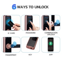 Serrure de porte intelligente Auvinx, serrure numérique intelligente Tuya WIFI TTLock, empreinte digitale, mot de passe, carte, appartement, bureau, serrures biométriques