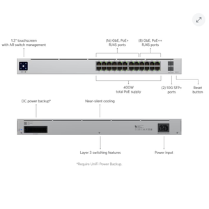 Switch réseau industriel d'entreprise Pro 24 400W PoE Layer 3 24 ports Gigabit RJ45, capacité 420 Gbps - Product Image 2