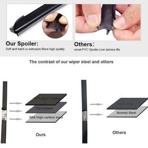 KCTION Balais d'essuie-glace souples naturels clairs de pare-brise de haute qualité adaptateur remplaçable multifonction lame d'essuie-glace de voiture universelle - Product Image 4