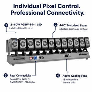 Luz de matriz LED RGBW de 12x60W con zoom, control de píxeles, haz de luz, efecto wash y spot, DMX512, CRI 90, para escenarios, discotecas y clubes. - Product Image 3