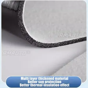 2 Cortinas Parasol para Techo Solar de Tesla Model 3/Y, Aislamiento Térmico para Techo de Coche, Adsorción Electrostática, Protector Solar para Claraboya - Product Image 3