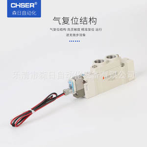 Vanne de commande directionnelle pneumatique de type SMC Senri SY7120-5LZD/5DZD/MD-02 SY7220-6GD-C6 - Product Image 4