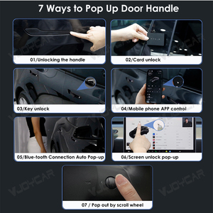 2026 Multi-Touch LED <strong>Door</strong> Handle for Tesla Model 3 Y Auto Electric Handle Presenting <strong>Knob</strong> Ambient Lamp Upgrade Accessories - Product Image 4