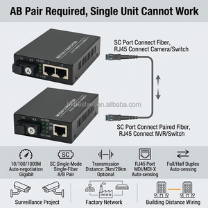 Convertisseur de média fibre optique Gigabit 1SC vers 2RJ45 + 1SC vers 1RJ45 Monomode Simplex SC 10/100/1000Mbps 3KM Paire A/B - Product Image 4