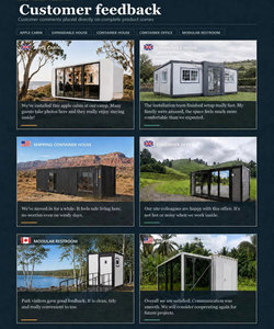 <span class=keywords><strong>Casa</strong></span> Contenedor <span class=keywords><strong>Prefabricada</strong></span> Modular Expandible de Doble Ala y Techo Plano, Moderna y Personalizada, para Viviendas y Edificios de Oficinas - Product Image 6