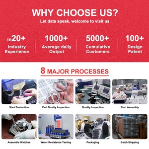 Orologio da Polso Automatico di Lusso per <span class=keywords><strong>Uomo</strong></span> OEM ODM di Alta Qualità, Logo Personalizzato, Movimento Giapponese Miyota 8215, Orologio con Calendario per <span class=keywords><strong>Uomo</strong></span> - Product Image 4