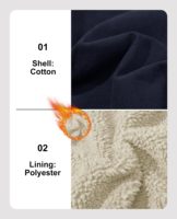 Fabricant de vêtements, vestes d'hiver pour hommes, vente en gros, doublure en polaire épaisse, manteaux en velours côtelé pour hommes, fabrication sur mesure OEM