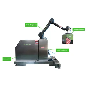 Automatic Industrial 6 Axis Collaborative Robot Cobot 3Kg 5Kg 10Kg Payload Robotic Arm For Palletizing