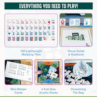 Set Mahjong Mini Amerika Green Nature 160 Ubin Tema Hutan dengan Alas & Rak Akrilik, Permainan Papan Portabel untuk Pemula