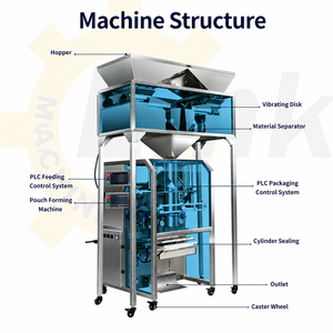 Máquina Empacadora de Nueces Automática de Alta Velocidad con Pantalla Táctil PLC para Granos de Café, Fábrica OEM en <span class=keywords><strong>España</strong></span> - Product Image 2