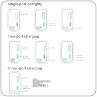 Chargeur de voiture Type-C à charge rapide 84W, câble rétractable PD30W QC3.0, chargeur de voiture 85cm pour 16 et écouteurs, ignifuge