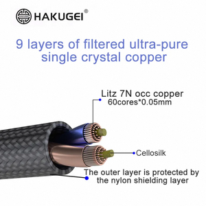Câble pour casque HAKUGEI Lucky Voice 2.5 3.5 4.4 0.78 Mmcx - Product Image 3
