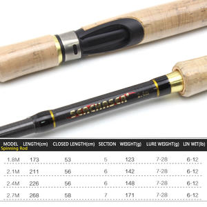 Ultra-corto Ultra-leggero retrattile bocca di cavallo canna di esca con manico in legno popolare canna da pesca per la pesca della spigola europa America - Product Image 3