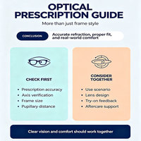 Plaques de montures de lunettes optiques, montures de lunettes pour myopie, montures de lunettes sur mesure OEM ODM pour opticiens