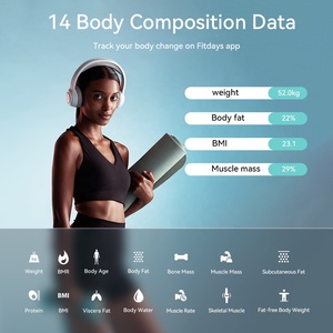 Balance connectée intelligente pour l'analyse de la composition corporelle et du IMC, idéale pour la surveillance de la santé - Product Image 3