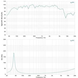 Haut-parleur professionnel de 10 pouces - Driver de médium-grave 8 ohms pour systèmes Line Array, équipement audio pour spectacles sur scène, OEM - Product Image 6