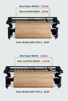 MOMOTECH Máquina de Corte y Estampado de Ropa 2 en 1 con Plotter de Inyección de Tinta, Máquina de Impresión de Patrones CAD para Prendas con Controlador Servo