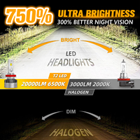 Bombilla LED T2 de 170W para Faros Delanteros de Coche, Doble Tubo de Cobre, Alta Potencia, Canbus, 12V 24V, Luces para Camión, CSP 4070, Precio de Fábrica, H4 H7 H11