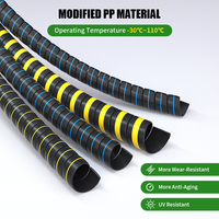 Gaine spirale colorée en PP pour protection de câbles, anti-vieillissement, ignifuge, pour gestion des fils et câbles
