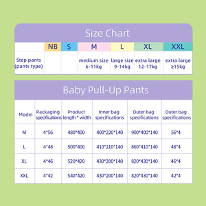 Chất lượng cao bé tã thương hiệu Tên shensenlei dùng một lần kéo lên quần Breathable tã bán buôn tùy chỉnh - Product Image 2