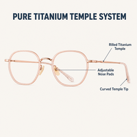 Monture de lunettes en titane hypoallergénique, respectueuse de la peau, lunettes de prescription, lunettes anti-lumière bleue.
