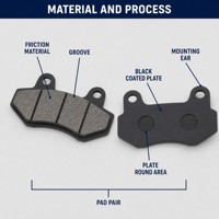 Plaquettes de frein semi-métalliques avant FA86 pour Honda CMX250 Rebel CBX250 NSR50 Hyosung GT250 GV250 GT650 ATV Quad