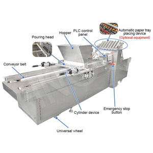 Ligne de production de mini cupcakes HNOC Custard Machine à fabriquer des éponges laitières à faire du gâteau <span class=keywords><strong>et</strong></span> des madeleines - Product Image 5