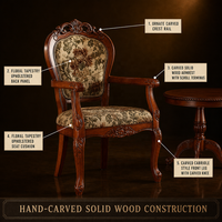 Chaises de salle à manger sculptées de style européen, prix d'usine, meubles d'hôtel en bois massif, chaises de banquet