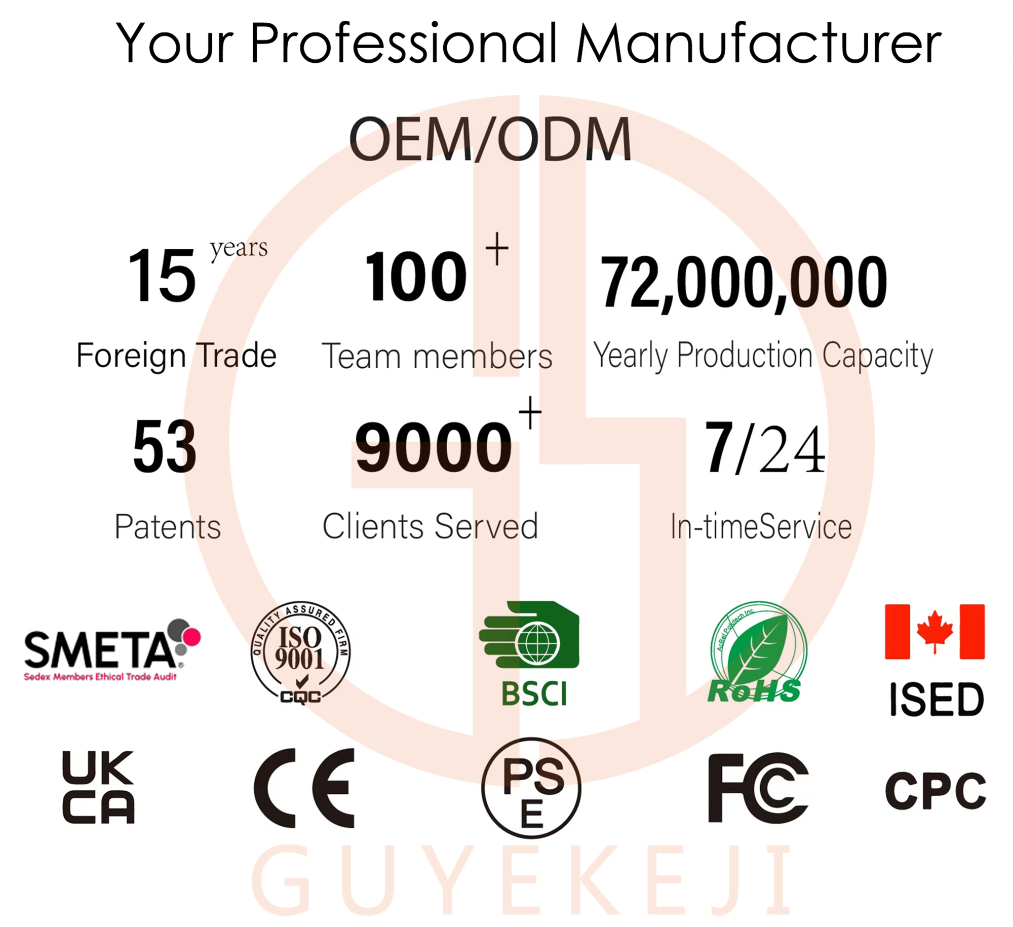 mini array system set active