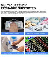 Kiosque de paiement de factures avec recycleur de billets, guichet automatique de dépôt et de retrait d'espèces, machine ATM de change multi-devises avec distributeur et accepteur de billets
